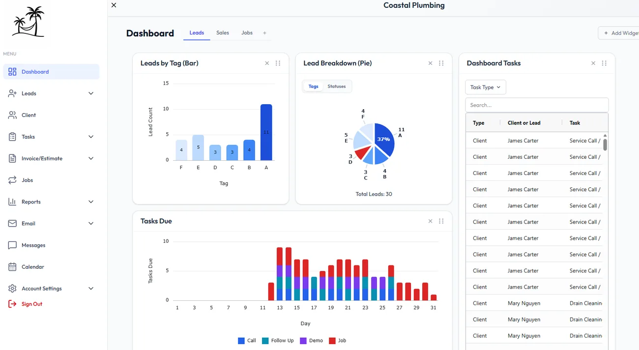 Tropical Hill Business Management dashboard