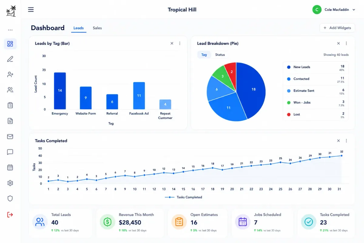 Tropical Hill dashboard preview