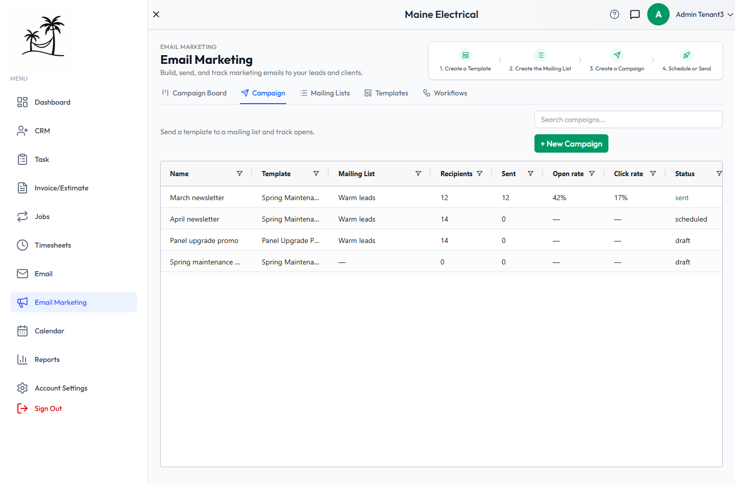 The Campaign list, with Name, Template, Mailing List, Recipients, Sent, Open rate, Click rate and Status columns